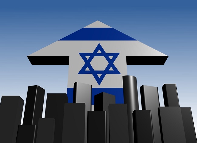 support israel